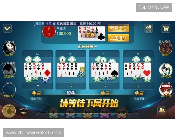 开云棋牌网页版活动中常见的作弊行为及防范措施保障公平游戏环境